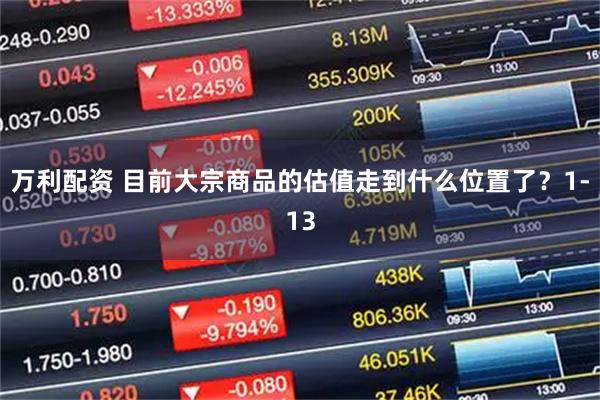 万利配资 目前大宗商品的估值走到什么位置了？1-13